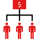 business and finance,dollar,business,interface,organization,order,organized,hierarchical structure,hierarchy,diagram,organization chart
